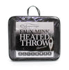 Faux Mink Heated Throw